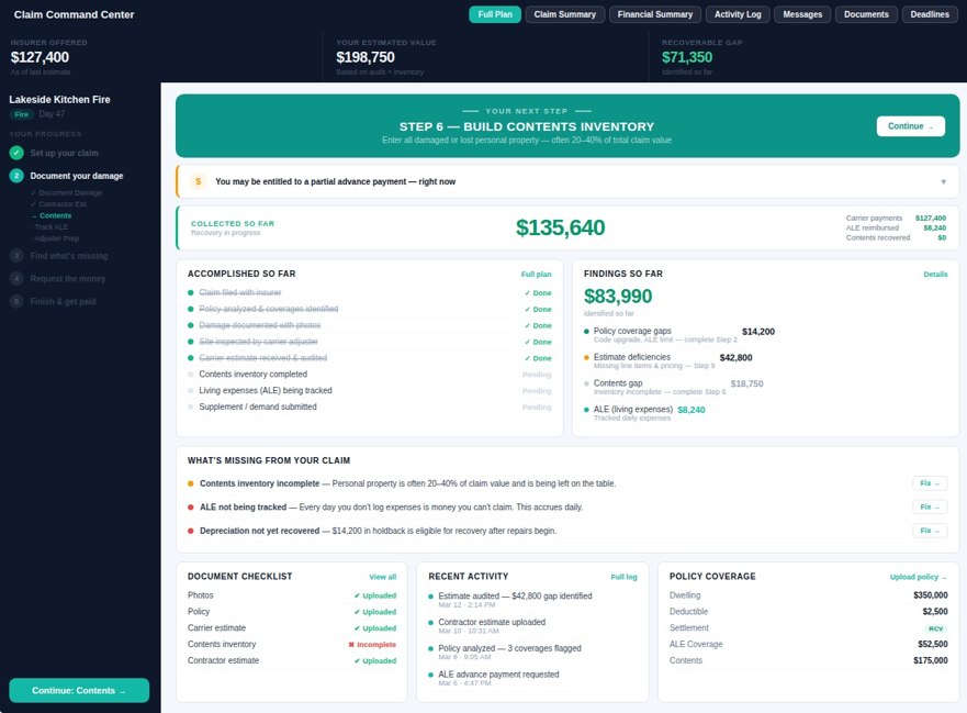 Claim Command Center dashboard mockup: claim progress, financial summary, next step banner, collected amounts, findings, and document checklist.